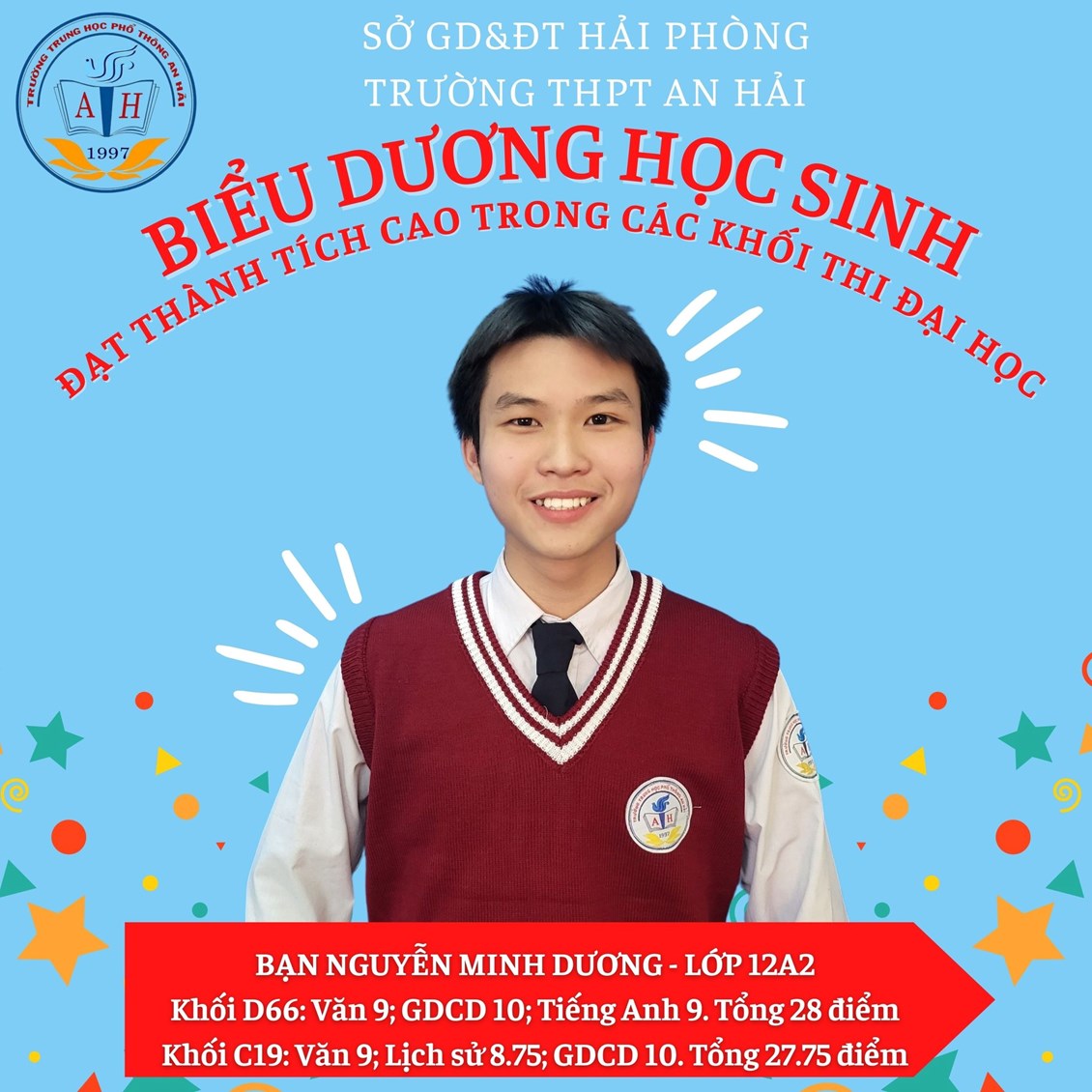 Ảnh đại diện